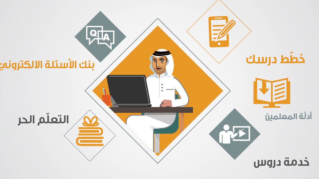 تحاضير عين بوابة التعليم الوطنية