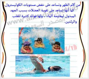 تحضير مادة التربية الأسرية درس السباحة الصف الثالث الابتدائي الفصل الدراسى الاول