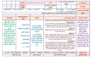 بوربوينت درس عرض مختصر لأبرز انجازات الملك عبد العزيز مادة اجتماعيات للصف السادس الابتدائي الفصل الدراسي الأول 1441
