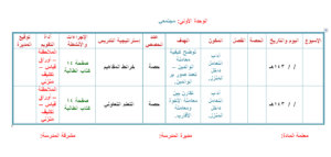حل اسئلة مادة التربية الاسرية للصف الرابع الابتدائي الفصل الدراسي الثاني