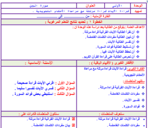 بوربوينت مادة القرآن الكريم للصف الرابع الابتدائي الفصل الدراسي الثاني 