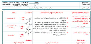 بوربوينت مادة اجتماعيات للصف الرابع الابتدائي الفصل الدراسي الثاني
