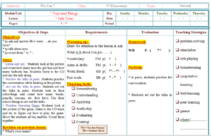 تحضيرالوزارة درس Unit1 Toys & Things - Talk time+ workbook  P.36-37  Rhythms & soundsمادة وى كان we can للصف الرابع الابتدائي الفصل الدراسي الثاني