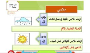 تحضيرمادة التربية الأسرية درس كيف أتصرف إذا كبرت عليَّ ملابسي؟  الصف الثالث الابتدائي الفصل الدراسى الاول