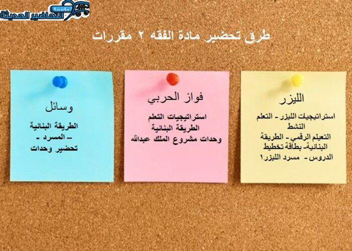 طرق تحضير درس الغبن مادة فقه 2 مقررات