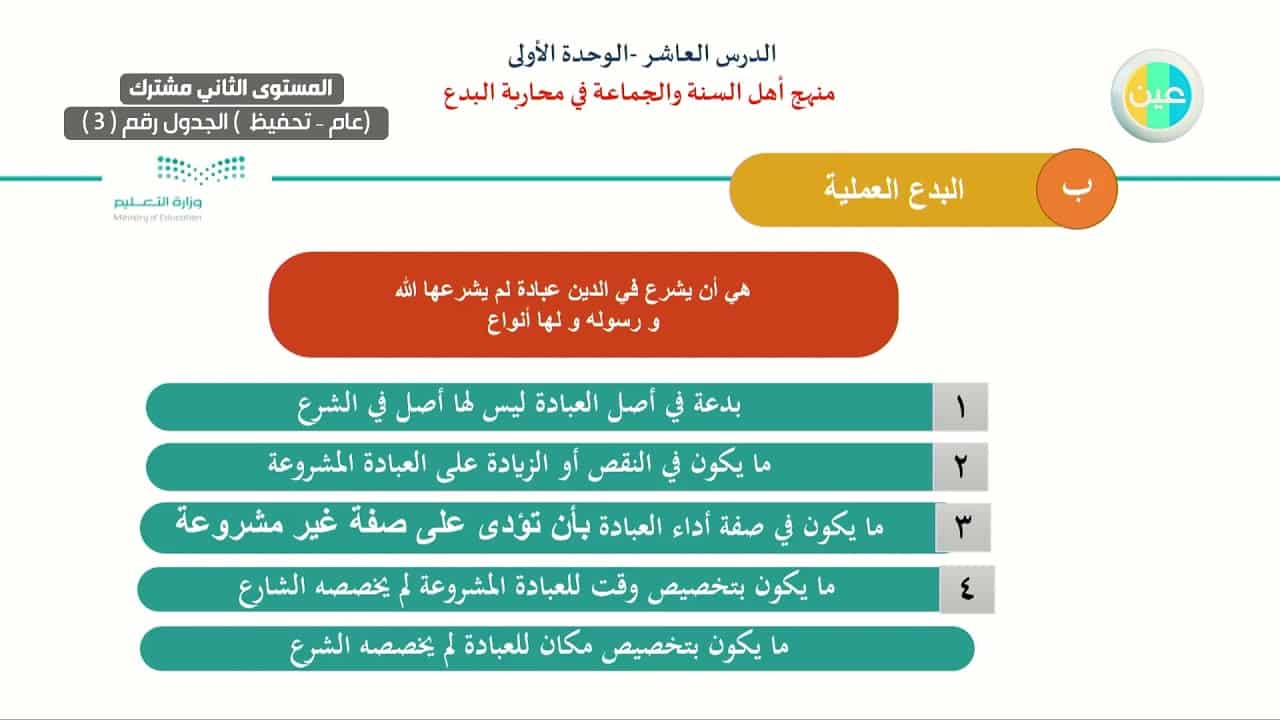 اسئلة اختبارات درس منهج أهل السنة والجماعة تجاه البدع مادة التوحيد 1 نظام مقررات الفصل الدراسي الثاني 1442 هـ