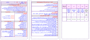 حل اسئلة  درس تنفيذ لوحة زخرفية بفن الطي مادة تربية فنية للصف الرابع الابتدائي الفصل الدراسي الثاني