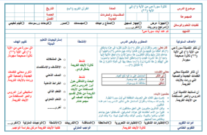 بوربوينت مادة القرآن الكريم للصف السادس الابتدائي الفصل الدراسي الأول  1441
