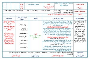 بوربوينت درس رفق النبي  بالحيوان مادة الحديث للصف السادس الابتدائي الفصل الدراسي الاول 1441