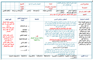 بوربوينت درس هديه في تعامله مع خدمه  مادة الحديث للصف السادس الابتدائي الفصل الدراسي الاول 1441