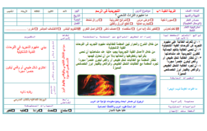 بوربوينت درس تشكيل آنية خزفية منتظمة الشكل مادة تربية فنية للصف السادس الابتدائي الفصل الدراسي الأول 1441