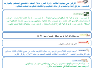 مهارات مادة تربية فنية للصف الثالث الابتدائي الفصل الدراسي الثاني