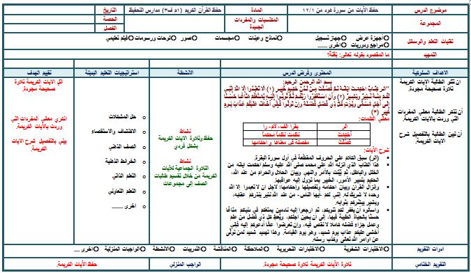 تحضير مادة القرآن الكريم تحفيظ ثاني متوسط فصل ثالث