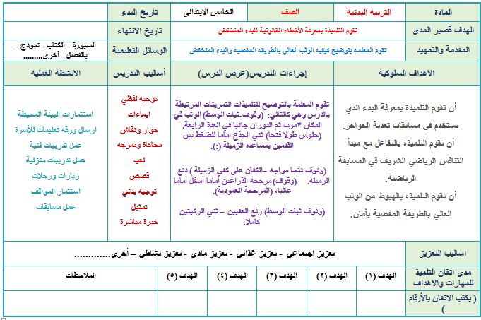 تحضير مادة التربية البدنية التربية الفكرية الصف الخامس الابتدائي فصل ثالث