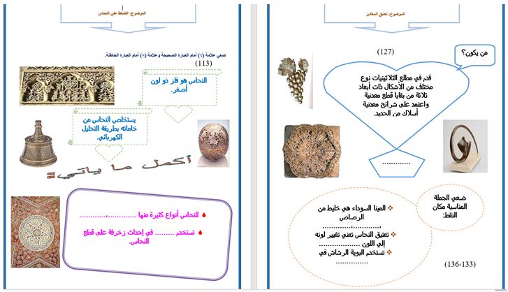 تحضير مادة التربية الفنية ثاني متوسط فصل ثالث