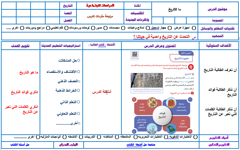 ورق عمل درس معارك الدفاع عن الدولة السعودية الأولى مادة اجتماعيات للصف السادس الابتدائي الفصل الدراسي الأول 1443 هـ