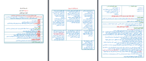 مهارات درس  أوقات الصلوات المفروضة مادة الفقه للصف الرابع الابتدائي الفصل الدراسي الثاني