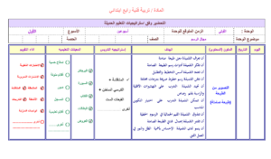 حل اسئلة درس التشكيل بالطي مادة تربية فنية للصف الرابع الابتدائي الفصل الدراسي الثاني