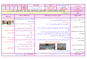 بوربوينت درس رسم الهمزة المتوسطة مادة لغتى للصف السادس الابتدائي الفصل الدراسي الأول 1441