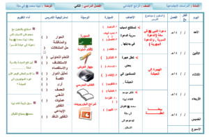 بوربوينت درس نسب النبي صل الله عليه وسلم ونشأته مادة اجتماعيات للصف الرابع الابتدائي الفصل الدراسي الثاني بوربوينت درس نسب النبي صل الله عليه وسلم ونشأته مادة اجتماعيات للصف الرابع الابتدائي الفصل الدراسي الثاني