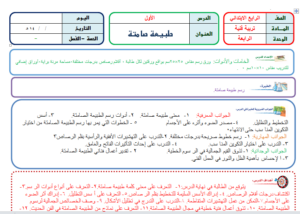 تحضير عين مادة تربية فنية للصف الرابع الابتدائي الفصل الدراسي الثاني