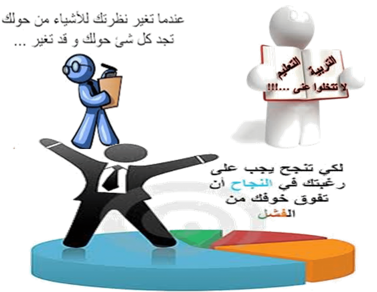 مهارات درس الدهون مادة التربية الصحية والنسوية مقررات عام 1442هـ