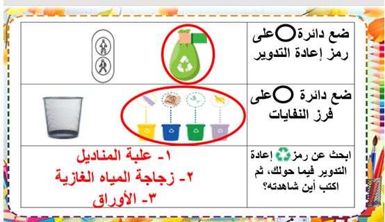 تحضير مادة علوم التربية الفكرية الصف الخامس الابتدائي فصل ثالث