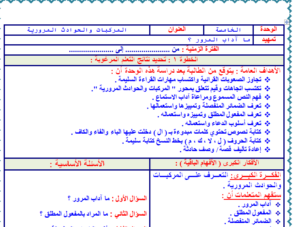 مهارات مادة لغتى للصف الرابع الابتدائي الفصل الدراسي الثاني