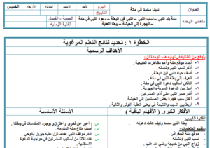 تحضير درس مكة بلد النبي صلى الله عليه وسلم مادة اجتماعيات للصف الرابع الابتدائي الفصل الدراسي الثاني
