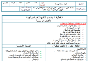 بوربوينت درس مكة بلد النبي صلى الله عليه وسلم مادة اجتماعيات للصف الرابع الابتدائي الفصل الدراسي الثاني