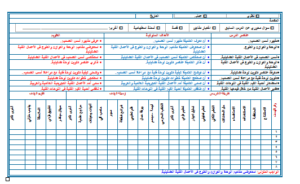 بوربوينت  مادة تربية فنية للصف السادس الابتدائي الفصل الدراسي الأول 1441