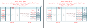 تحضير مادة قرآن تحفيظ للصف الثالث الابتدائي الفصل الدراسي الثاني