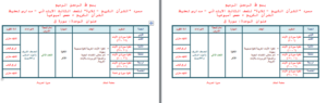 تحاضير الوزارة مادة قرآن تحفيظ للصف الثالث الابتدائي الفصل الدراسي الثاني