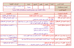 تحضير مادة الحديث2 مقررات بالطريقة العرضية الفصل الدراسي الثاني