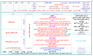 مهارات درس مقارنة الأنظمة البيئية مادة علوم للصف السادس الابتدائي الفصل الدراسي الأول 1441