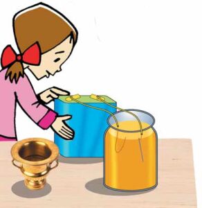 ركن القراءة والكتابة وحدة الاجسام رياض اطفال