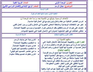 بوربوينت مادة تربية فنية للصف الرابع الابتدائي الفصل الدراسي الثاني
