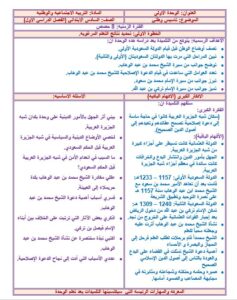 تحضير درس ملوك وطني الملك فهد مادة اجتماعيات للصف السادس الابتدائي الفصل الدراسي الأول 1441