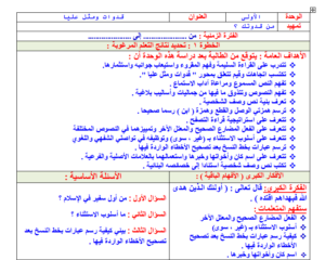 حل اسئلة مادة لغتى للصف السادس الابتدائي الفصل الدراسي الأول 1441