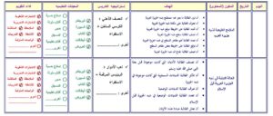 تحاضير