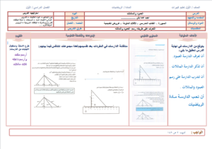 بور بوينت مادة الرياضيات درس العمود والمائلات الصف اولى كبيرات الفصل الدراسى الثانى