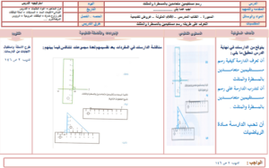 بور بوينت مادة الرياضيات درس رسم مستقيمين متعامدين بالمسطرة والمثلث الصف اولى كبيرات الفصل الدراسى الثانى