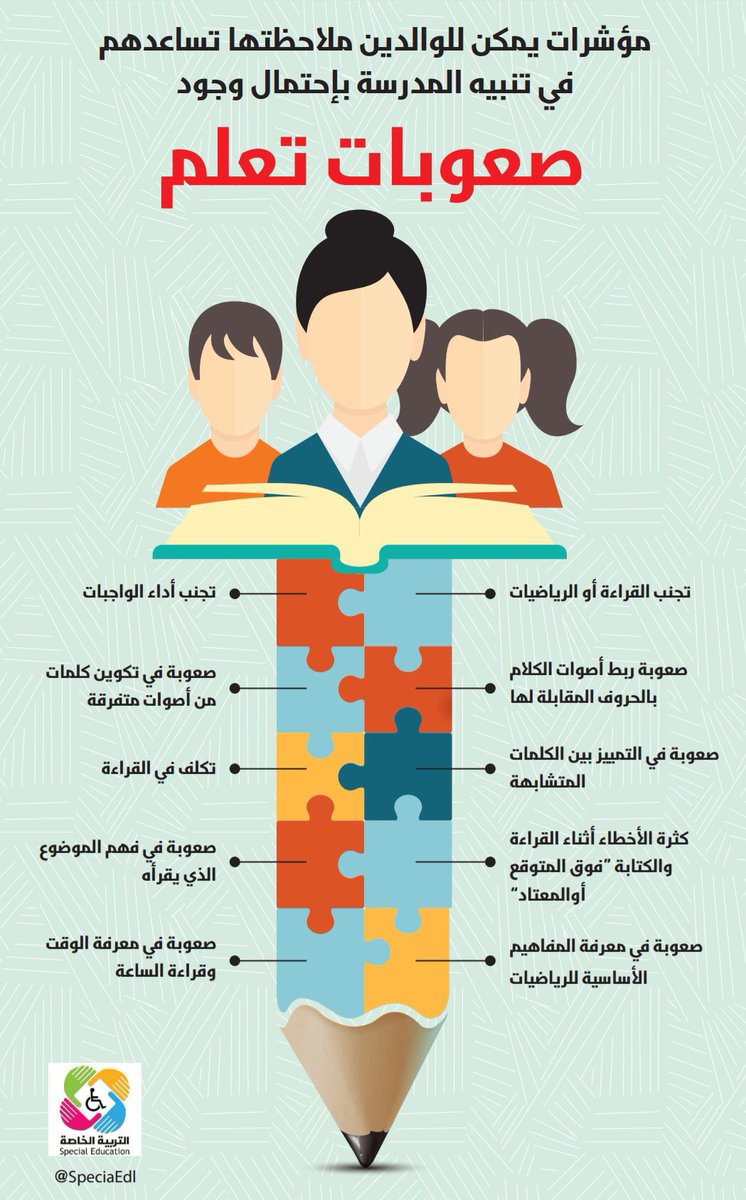 شرح نظام نور ( توليد كلمة السر لمعلم صعوبات التعلم)
