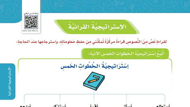 الاستراتيجية القرائية الخلق الاستراتيجية القرائية الخلق