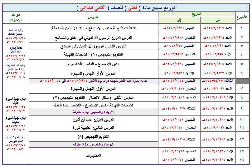 توزيع لغتي ثاني ابتدائي فصل ثالث