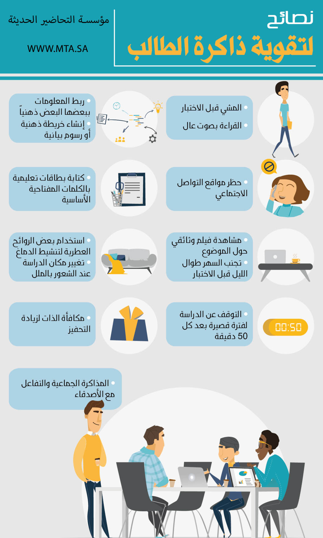 نصائح من أجل تقوية ذاكرة الطالب ..انفوجرافيك رائع