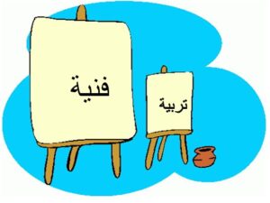 تحضير عين مادة التربية الفنية الصف الخامس الابتدائي الفصل الدراسي الثاني 1441