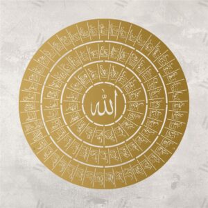 تحضير درس اسماء الله الحسني مادة التوحيد الصف الرابع الابتدائي الفصل الدراسي الثاني 1441
