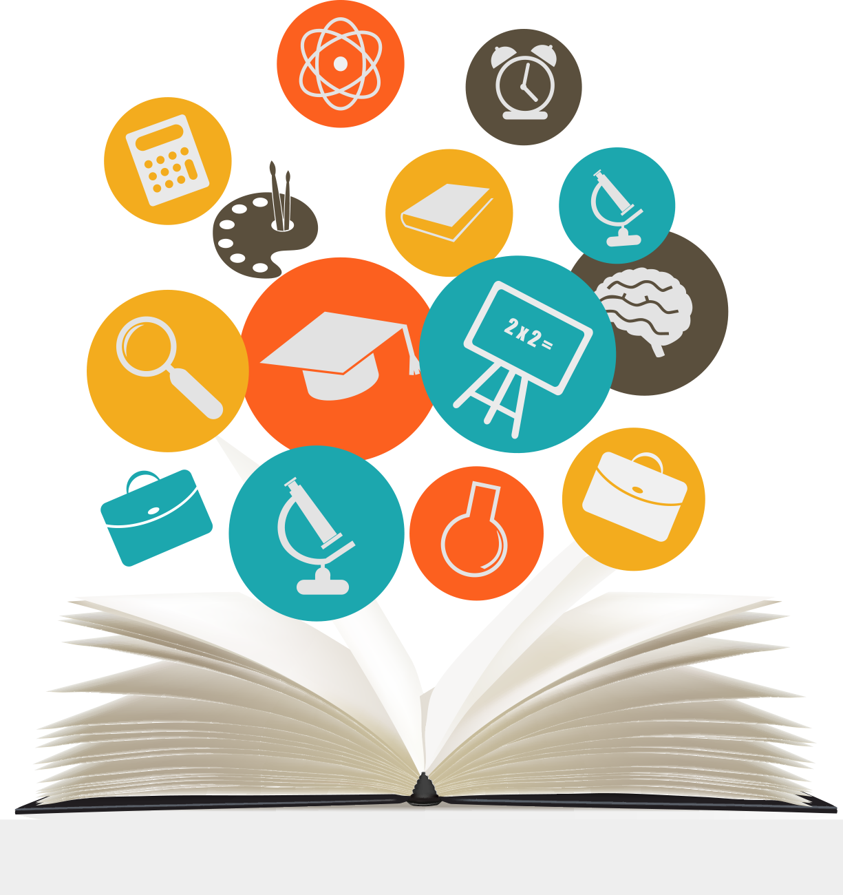 مهارات درس الموارد الاقتصادية مادة علوم إدارية ( 2 ) نظام مقررات عام 1442هـ