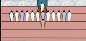 قوانين اللعب الحر وحدة صلاتي رياض اطفال